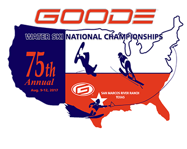 What To Do When You're In Texas For Nationals | MasterlineUSA